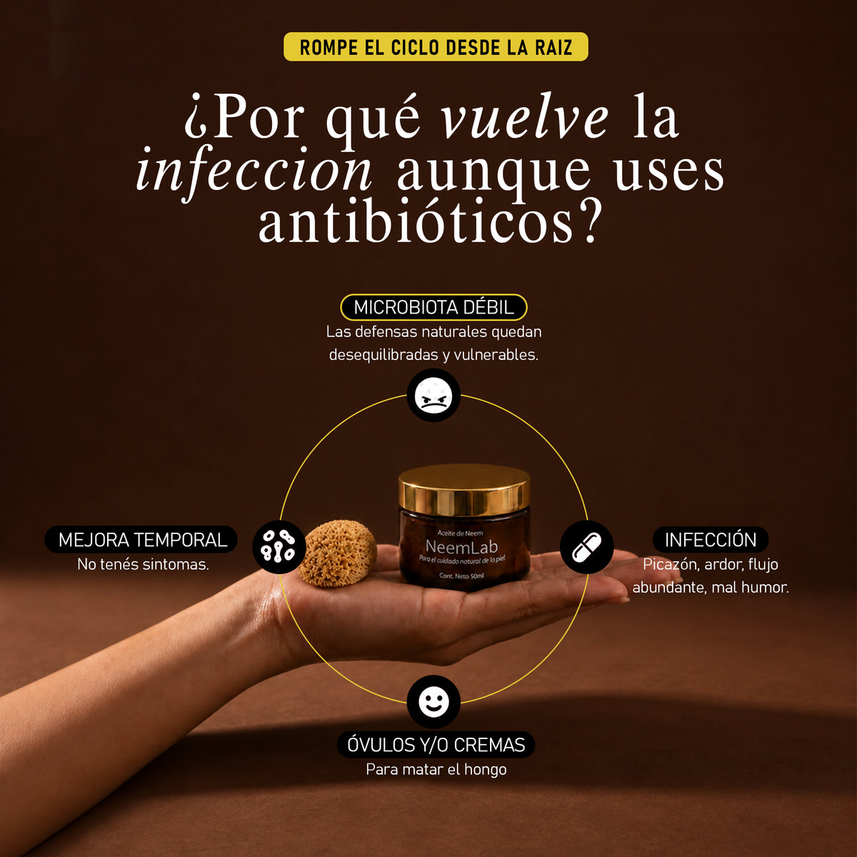 Óvulo Natural de Neem — NeemLab®